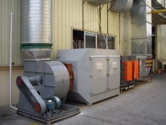 化工反應(yīng)斧廢氣噴淋吸收與光氧組合處理