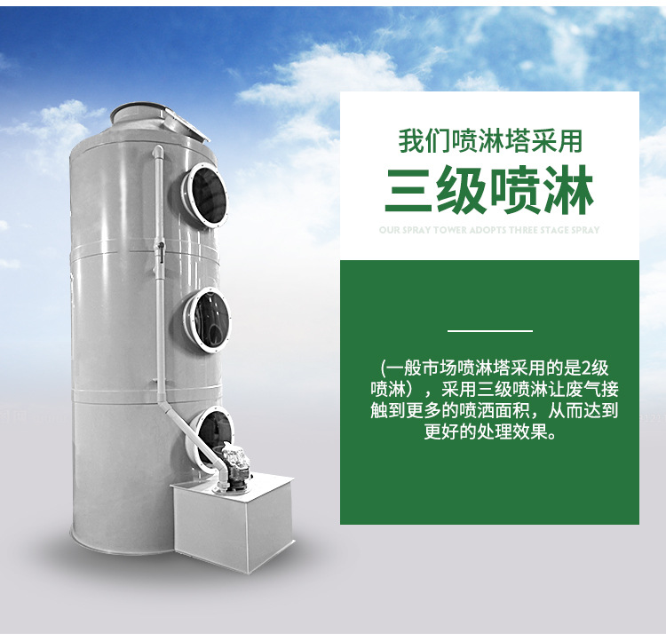 硫酸霧和鹽酸霧在噴淋吸收塔內(nèi)吸收，反應(yīng)速度快，但pH值必須控制在9以上，去除效率高可達(dá)98.0%以上